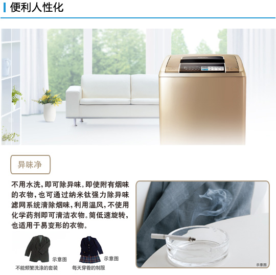 產品特性