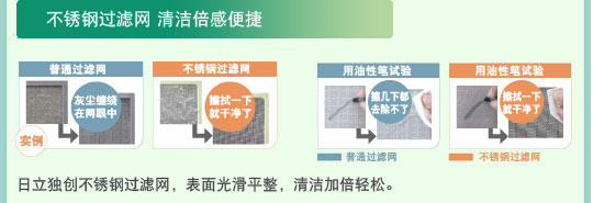 產品特性